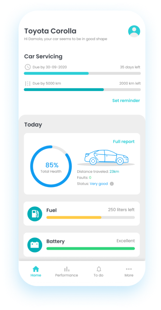 Link to fitcar case study