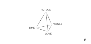 Read more about the article Priority Pyramid